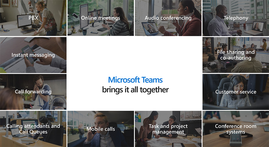Microsoft Teams step by step